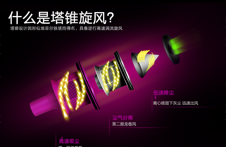 海尔（Haier）吸尘器 ZW1608 家用高端 强力吸力静音无耗材