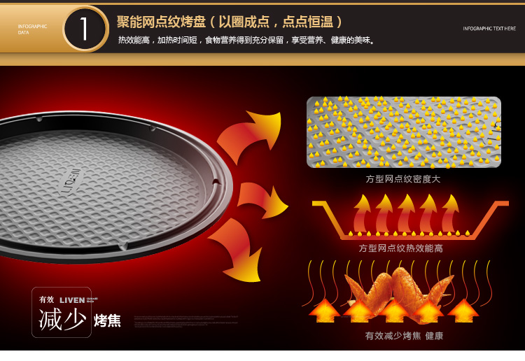 
                                        利仁（Liven）电饼铛家用双面加热可拆洗煎烤机LR-A434A（贝壳）                