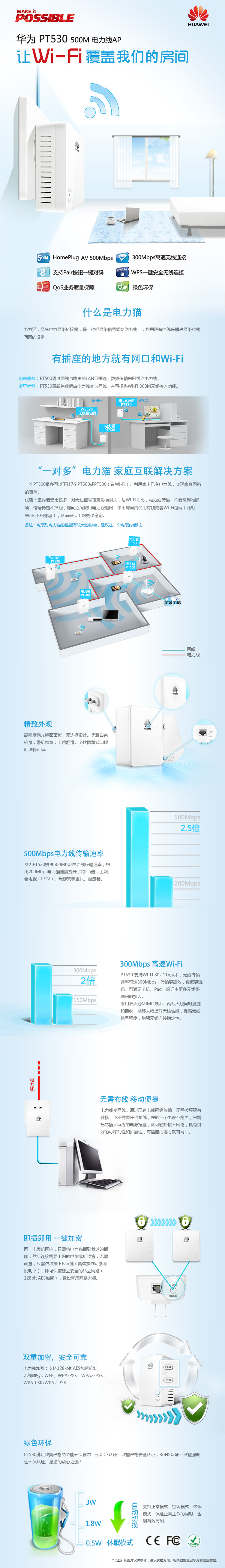 
                                        华为（HUAWEI） PT530 500M高速电力猫/WiFi穿墙宝/配合无线路由器使用/信号放大更稳定                