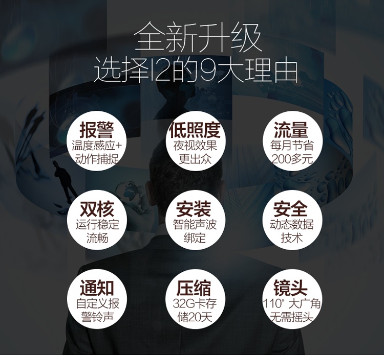 
                                        
                                                            埃森客（Ithink）手立视I2 无线监控摄像头 网络智能摄像机 红外夜视双重防盗报警 wifi远程监控                