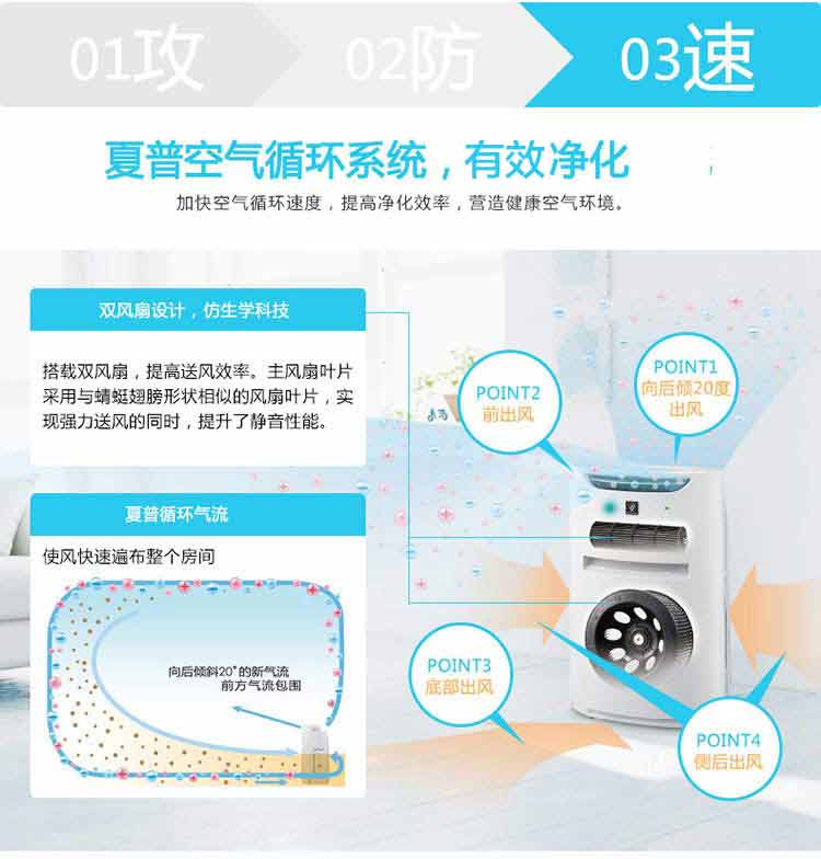 
                                        夏普（SHARP） 空气净化器 KI-CE60-W 除雾霾PM2.5除甲醛净离子群杀菌加湿                