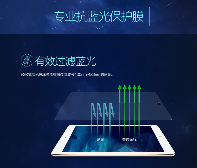 
                                        
                                                            亿色(ESR) 苹果新iPad钢化膜2018/2017/Air/Air2/Pro9.7英寸通用蓝光膜 平板电脑配件 屏幕保护膜增强型贴膜                