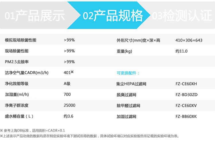 
                                        夏普（SHARP） 空气净化器 KI-CE60-W 除雾霾PM2.5除甲醛净离子群杀菌加湿                