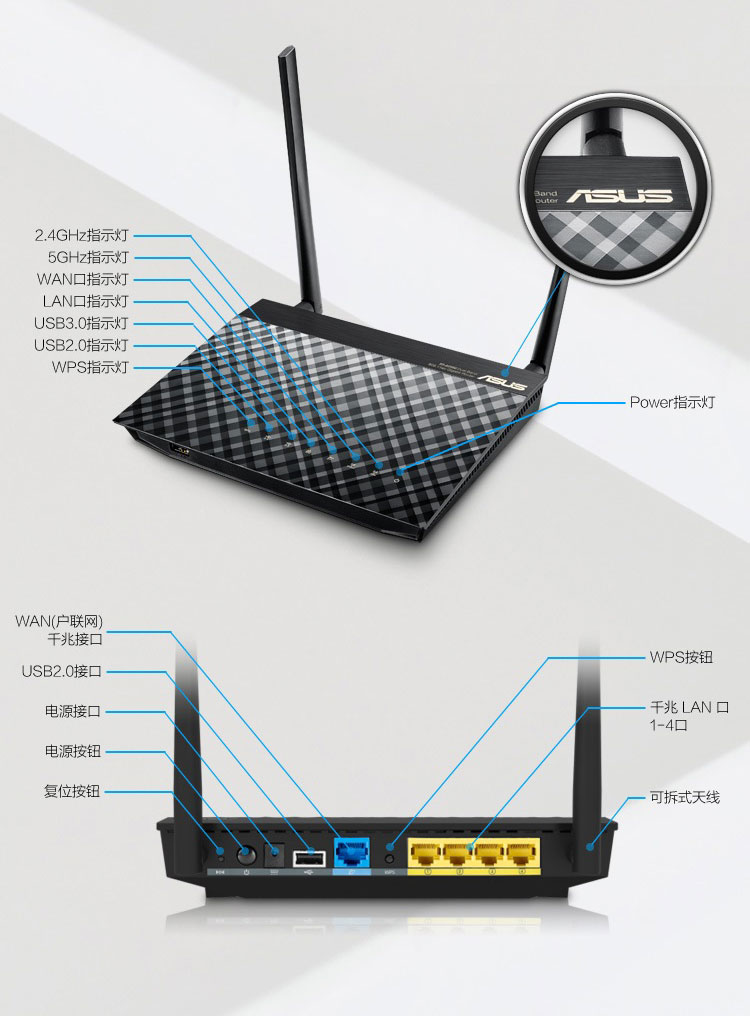 华硕（ASUS）RT-AC55U 1200M AC双频 智能无线路由器