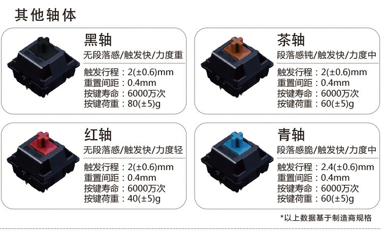 惠普（HP）MK900 机械游戏键盘 黑色 灰轴
