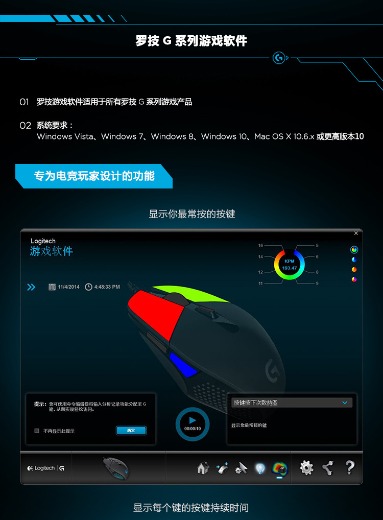 
                                        
                                                            罗技（G）G302有线鼠标 游戏鼠标 电竞游戏鼠标 MOBA游戏鼠标 吃鸡鼠标 绝地求生 自营 4000DPI                