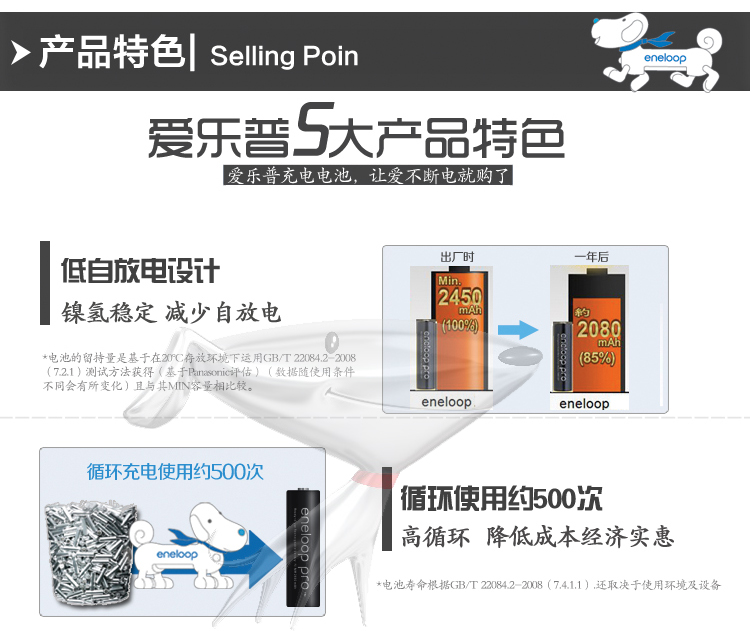 
                                                                                爱乐普（eneloop）充电电池7号七号4节高容量镍氢适用数码遥控玩具4HCCA/4BW无充电器                