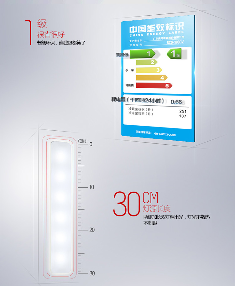 
                                        奥马（Homa) BCD-388DV 388升 一级能效 十字对开门 多门冰箱（靓雅红）                