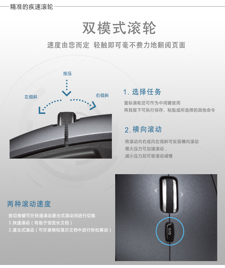 罗技（Logitech） M950t 高性能鼠标