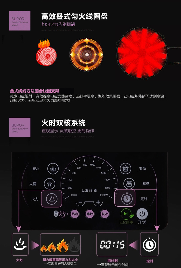 苏泊尔（SUPOR）长板电磁炉SDHCB9E17-210