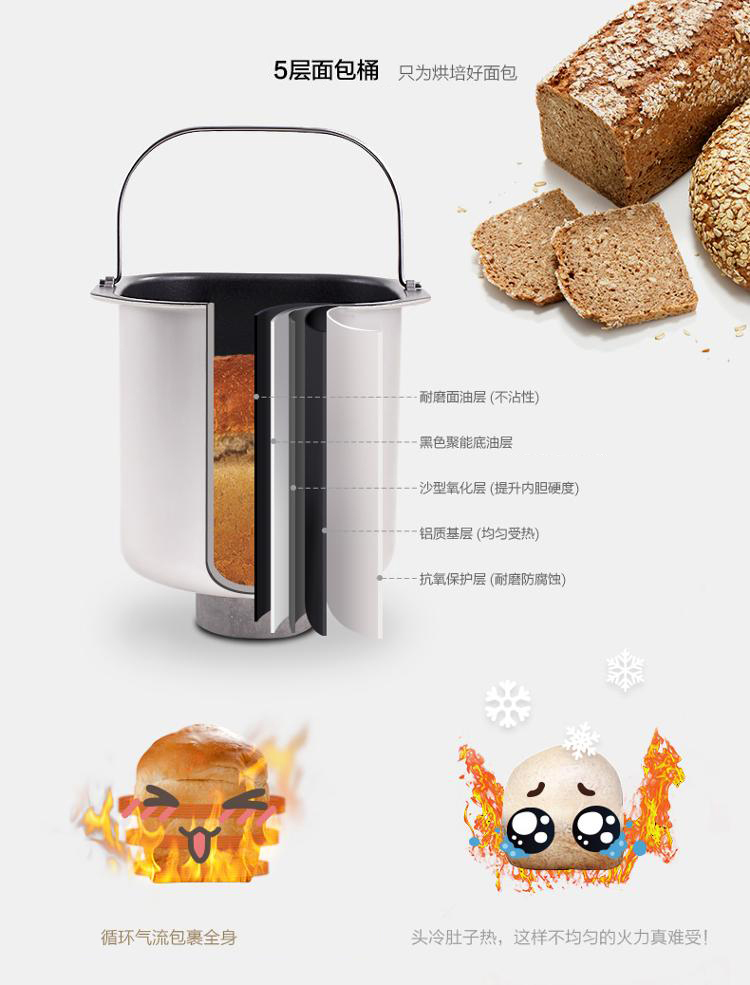美的（Midea）面包机 全自动 家用和面机触摸屏TSC2010