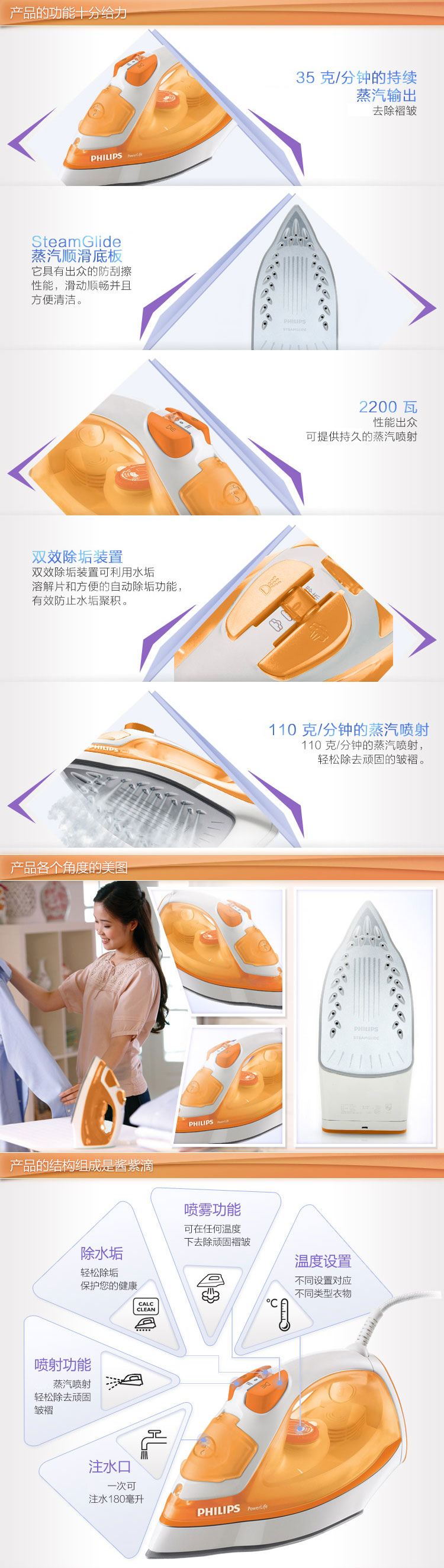 飞利浦（Philips）电熨斗 GC2960/02 蒸汽电熨斗（橙色）