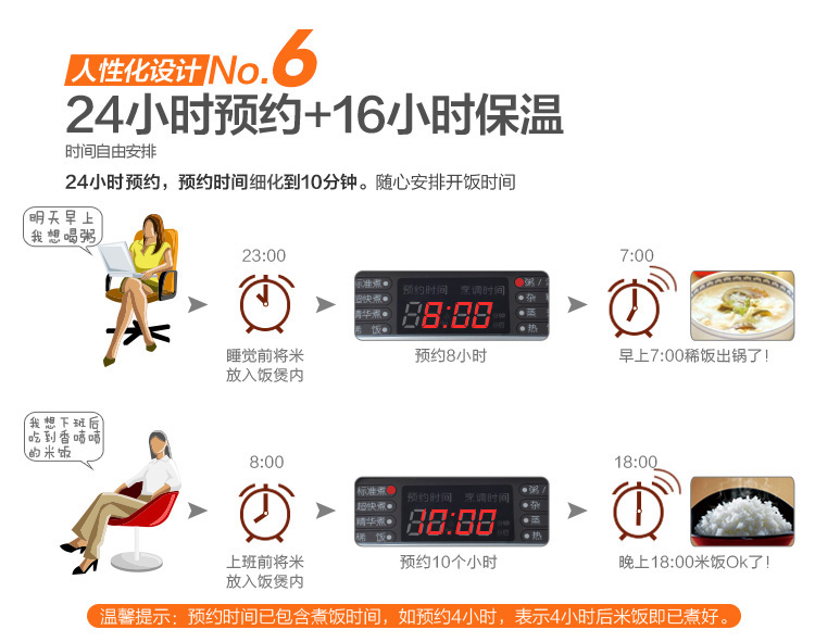 美的（Midea）电饭煲电饭锅FS409微压蒸汽阀4L饭煲