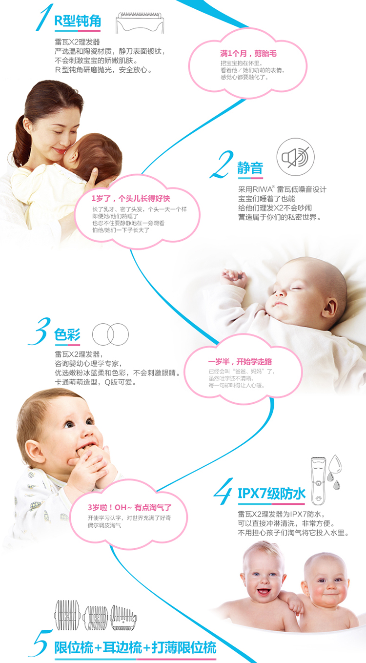 雷瓦（RIWA）X2 婴儿儿童水洗锂电电推子剃发器宝宝理发器（蓝色）