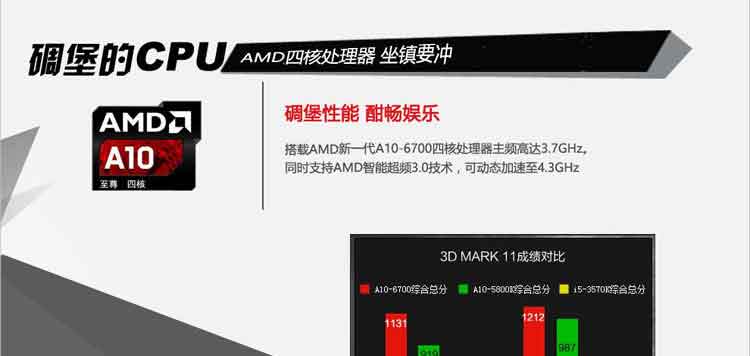 华硕（ASUS）K30BF-A1054M1 台式电脑 （A10-6700四核 4G 500GB R5-235X 1G独显 Win8.1 黑色）19.5英寸