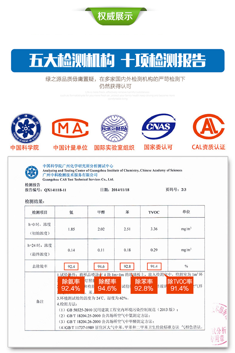 
                                        
                                                            绿之源 80~100㎡纳米改性光触媒除甲醛清除剂液化活性炭喷剂 新房装修去甲醛喷雾剂抗菌防霉新车除臭去异味                