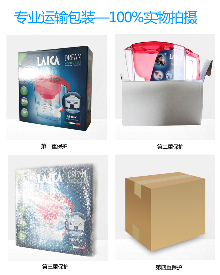 
                                        莱卡（LAICA） JA24H 免掀盖 双导流 滤水壶 3.1L (红色)                