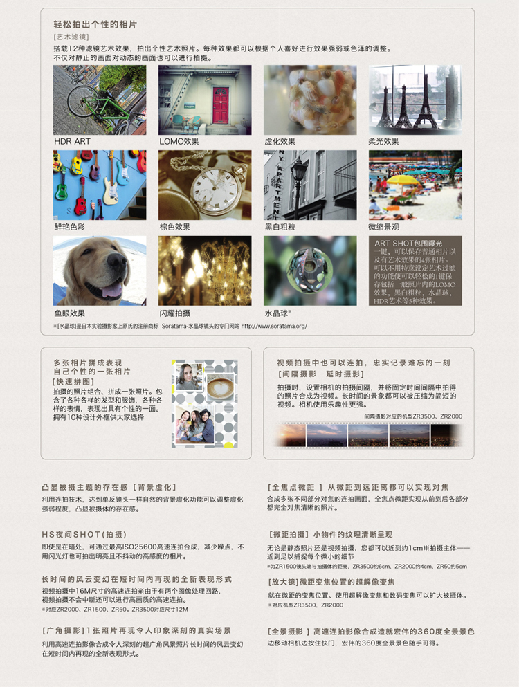
                                        卡西欧（CASIO）EX-ZR55 数码相机  （1610万像素 3.0英寸液晶屏 10倍光学变焦 25mm广角） 白色                