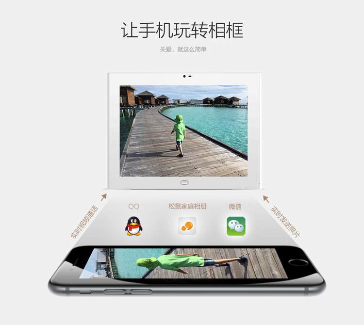   松鼠 SF101智能相框 互联网电子相框 电子相册 数码相框 APP照片传输 视频通话 送老人的礼物  