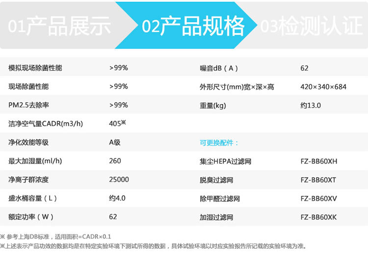 夏普（SHARP） 空气净化器 KI-BB60-W 除雾霾PM2.5除甲醛杀菌加湿家用办公室用