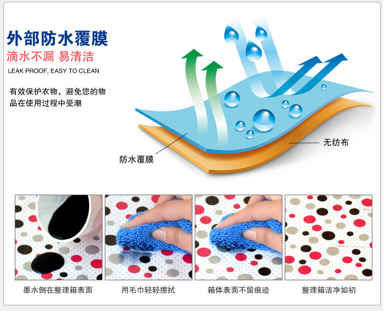 
                                        
                                                            百草园 圆点环保收纳箱整理箱 衣服杂物收纳盒储物箱 大中方 30L+40L+60L 3个装                