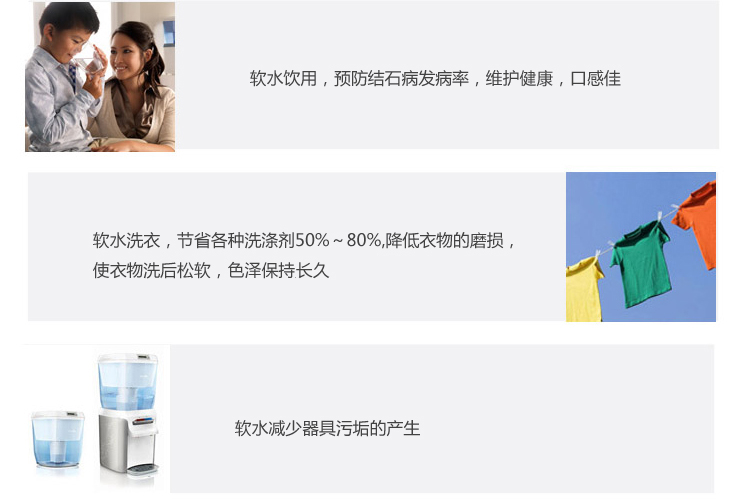 
                                        
                                                                                飞利浦（PHILIPS）WP3963 水质软化器适配WP3803/WP3804/WP3805/WP3806/WP3864                