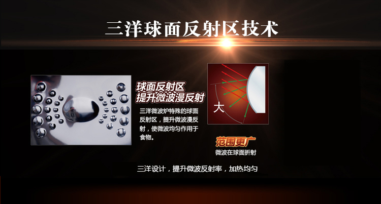 三洋（SANYO） EM-F2118EB1 21L 微波炉（玫瑰金）