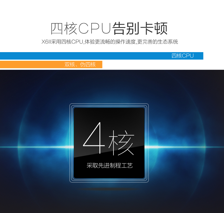 迪优美特（Diyomate）X6II网络机顶盒 高清电视盒子 H.265硬解智能安卓播放器 迪优云盒