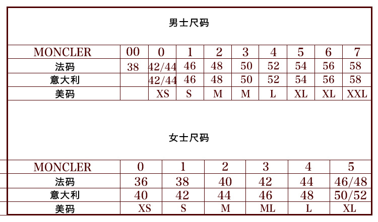 moncler 蒙口 女士灰色尼龙时尚条纹轻薄羽绒衣夹克外套 46827 94