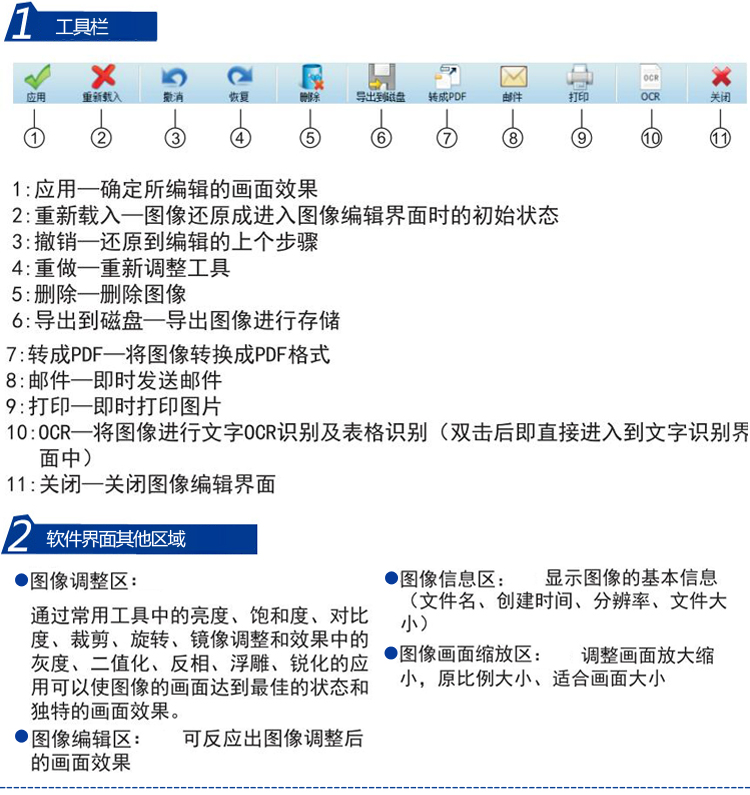 
                                                            方正（Founder）Q520C高拍仪扫描仪500万像素A4                