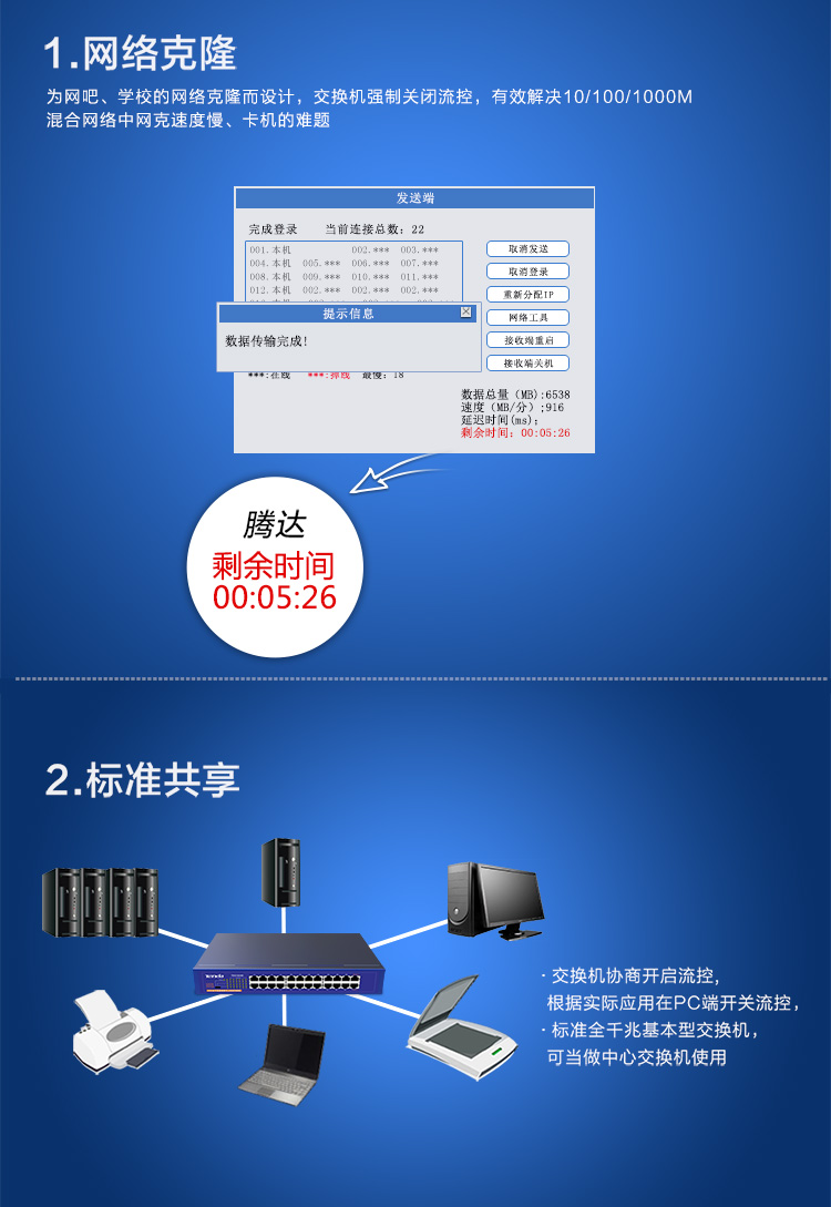 
                                                            腾达（Tenda）TEG1024G 24口千兆网络交换机 钢壳标准机架式 企业工程网络专用分线器                