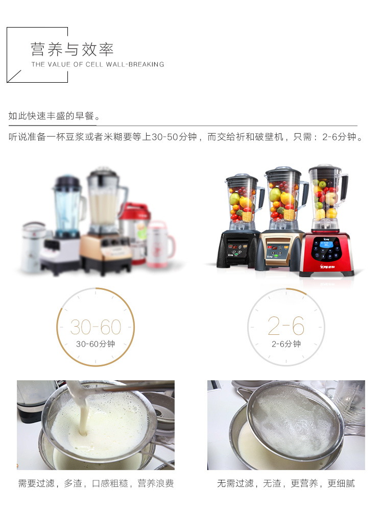 
                                                            祈和（KPS）破壁机多功能家用营养调理搅拌婴儿辅食研磨加热破壁料理机KS-1053（香槟金）                