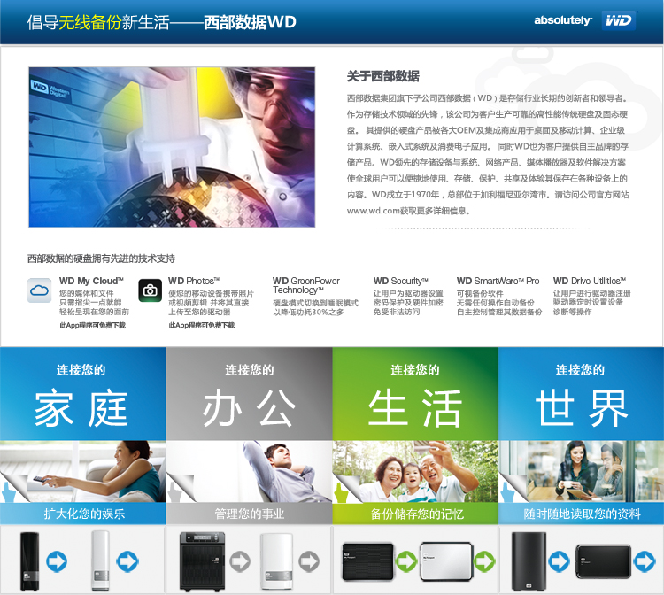 西部数据（WD） My Passport  Ultra USB3.0 2TB 超便携移动硬盘 （白色）WDBMWV0020BWT