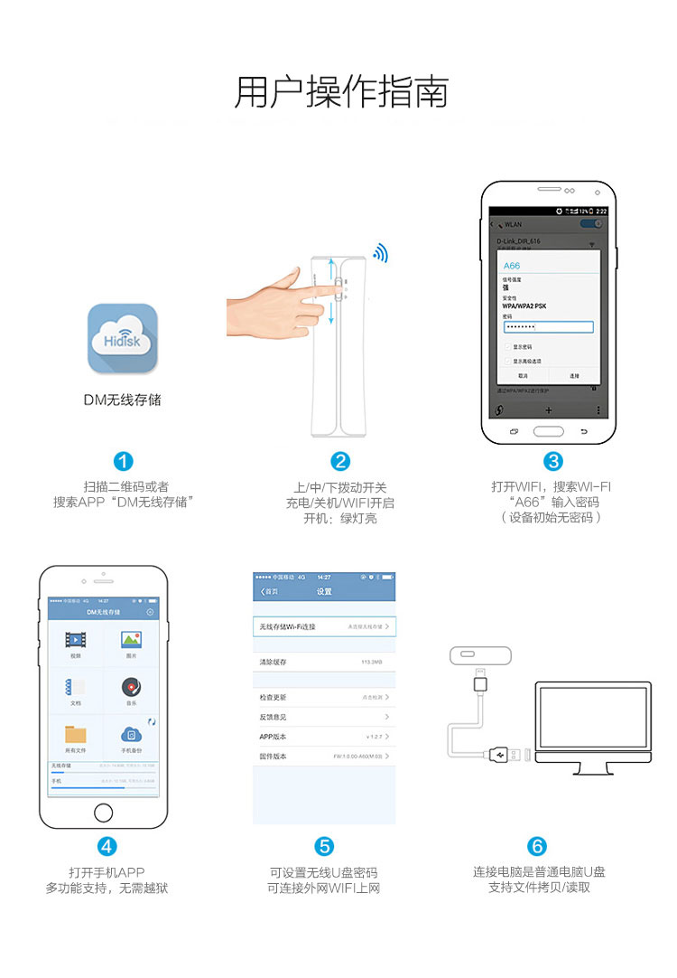 DM WFD017 64G 多功能无线苹果安卓手机U盘 5200mAh移动电源 /3G网卡路由器（白色）
