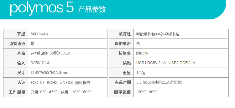 
                                        罗马仕（ROMOSS）PB05超薄迷你手机充电宝5000毫安聚合物电芯移动电源双输出 适用于苹果华为小米白色                