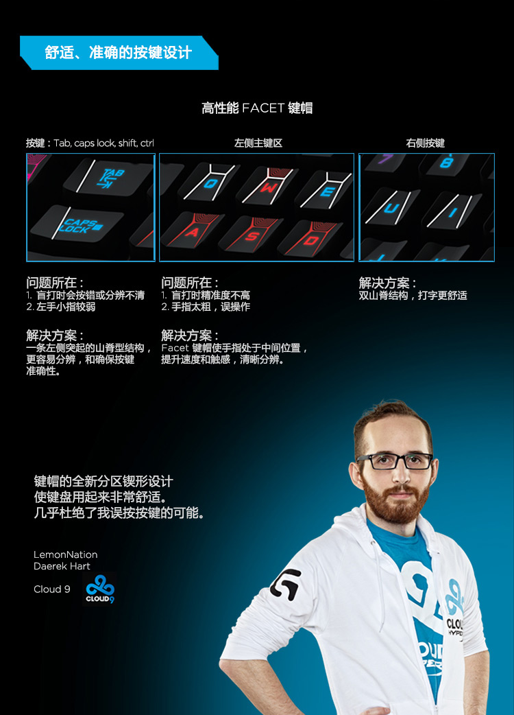 罗技（Logitech）G910 RGB炫光机械游戏键盘