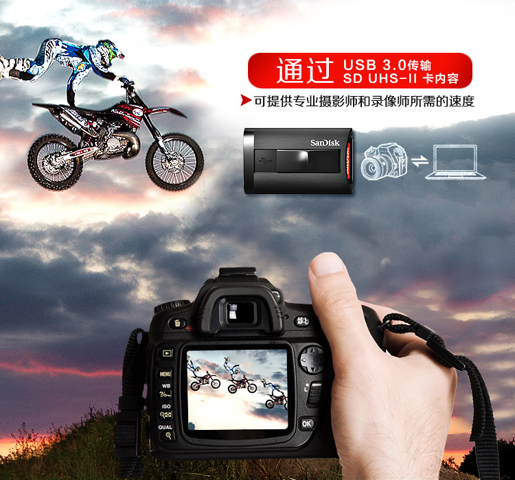 闪迪（SanDisk）USB 3.0 至尊超极速 UHS-II SD读卡器