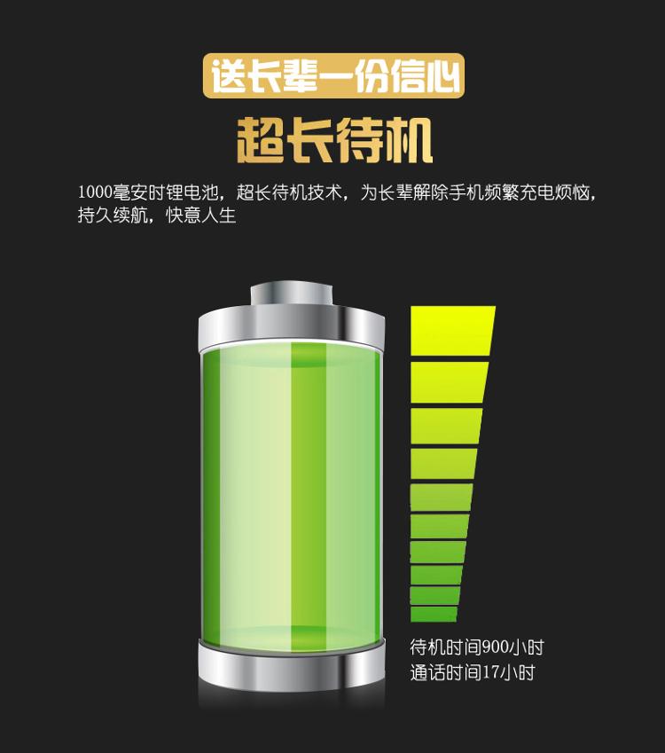 
                                        飞利浦 E166 爵士灰 移动联通2G手机 双卡双待                