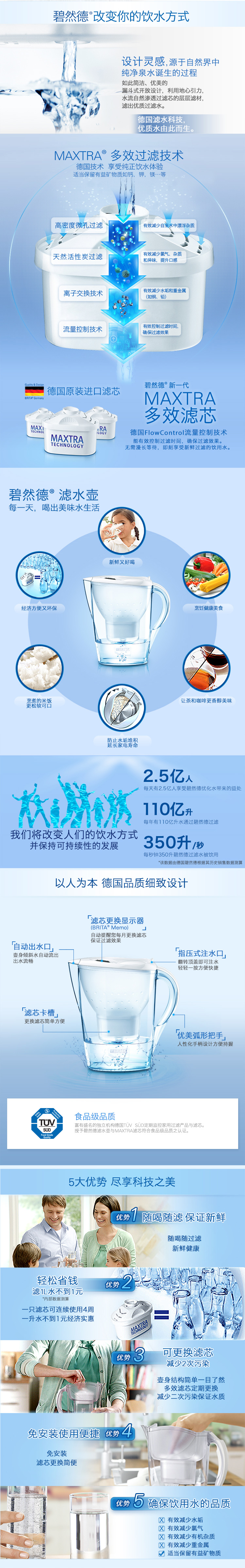 
                                        
                                                                                碧然德（BRITA）过滤净水器 家用滤水壶 净水壶 Marella 海洋系列 3.5L（白色）                