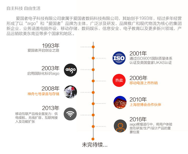 
                                        爱国者（aigo）K200 充电宝移动电源便携20000毫安 双USB输出 大容量 LED强光手电 适用于苹果小米华为 白色                