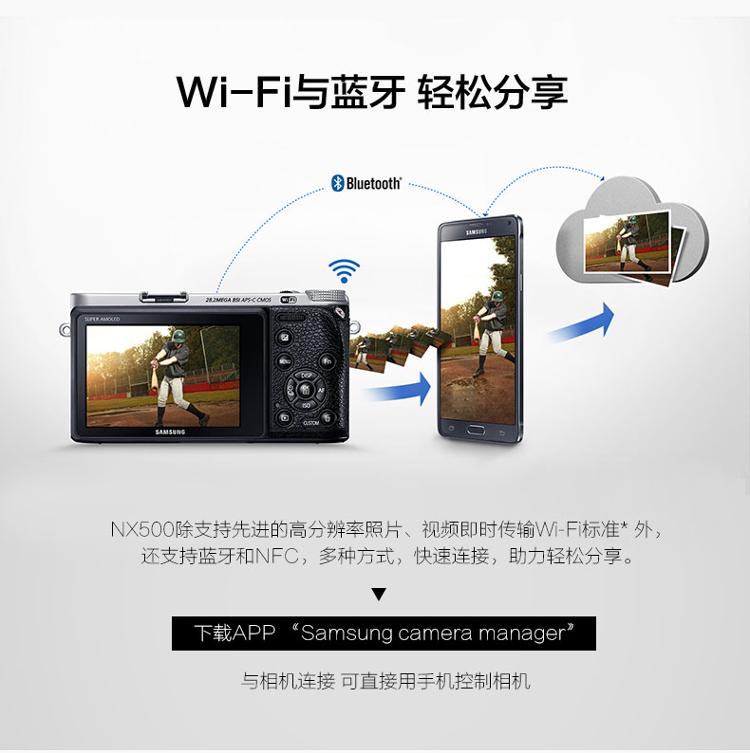 三星 (SAMSUNG) NX500 4K摄像 微型单电套机（18-55mm 内置16G）黑色 （NX经典高端款）