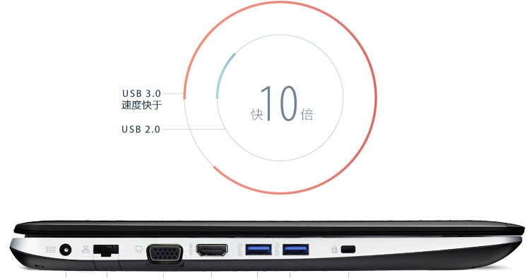 华硕(ASUS) Vivobook 4000 15.6英寸笔记本电脑(i7-5500U 8G 1TB 2G独显 蓝牙 Win10黑 UHD IPS 4K屏)