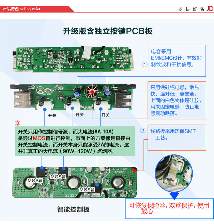 奥舒尔 E-DX25 车载充电器带双USB 一分三插座 可恢复保险丝90W