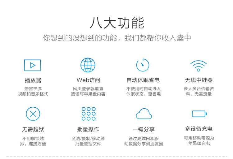 
                                        大迈（DM） 64GB USB2.0 无线/WIFI U盘 WFD015系列 苹果安卓无线U盘便携优盘                