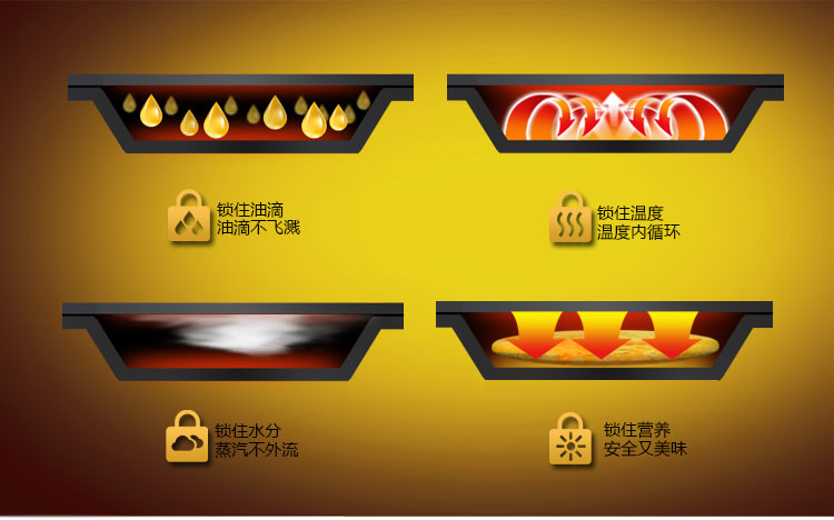 
                                        利仁（Liven）电饼铛家用双面加热可拆洗煎烤机LR-A434A（贝壳）                
