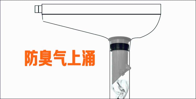 潜水艇（Submarine）直排蹲坑防臭器 蹲便器防臭 大便...-京东