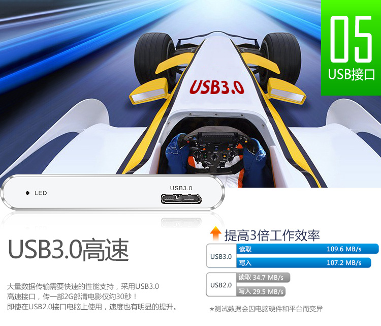 
                                        忆捷（EAGET）1TB USB3.0移动硬盘G90 2.5英寸时尚全金属高速防震银色                