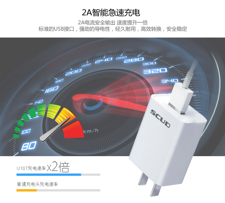 
                                        飞毛腿（SCUD） SC-U107 USB电源适配器/快速充电器/输出5V/2A 白色                
