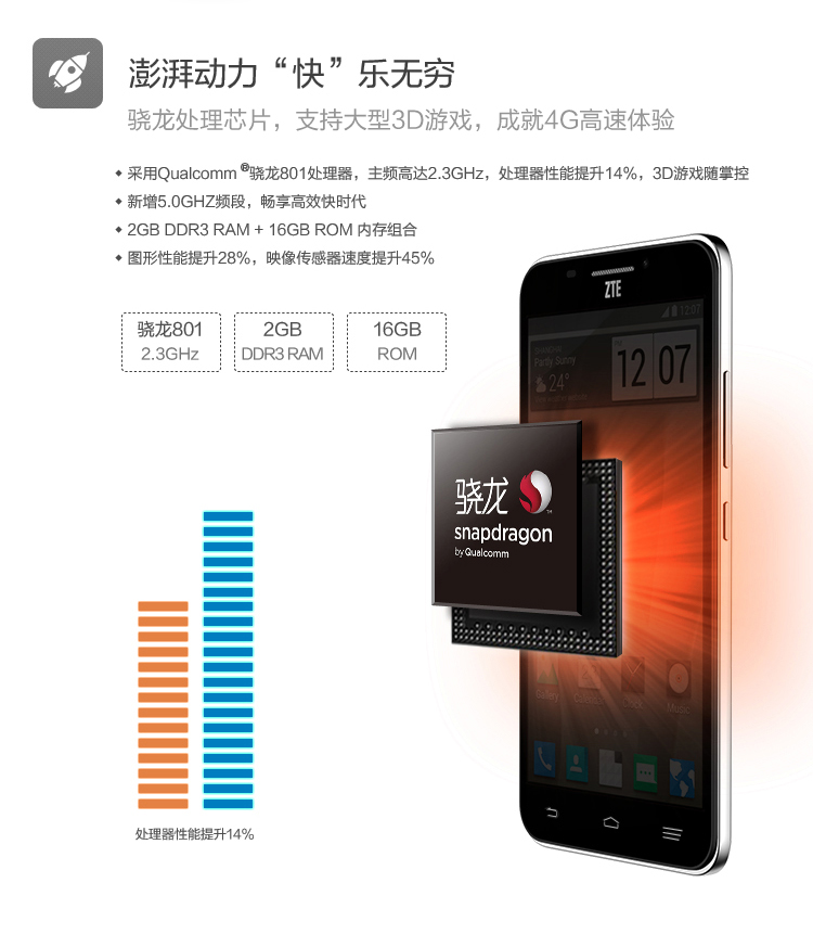 中兴 天机 GRAND SII (S291) 白色 移动联通4G手机