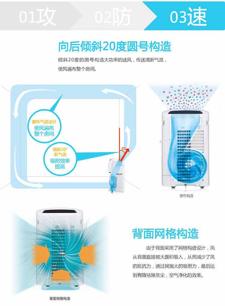 夏普（SHARP） 空气净化器 KI-BB60-W 除雾霾PM2.5除甲醛杀菌加湿家用办公室用